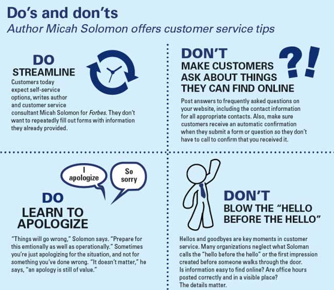 customer-helpful-strategies