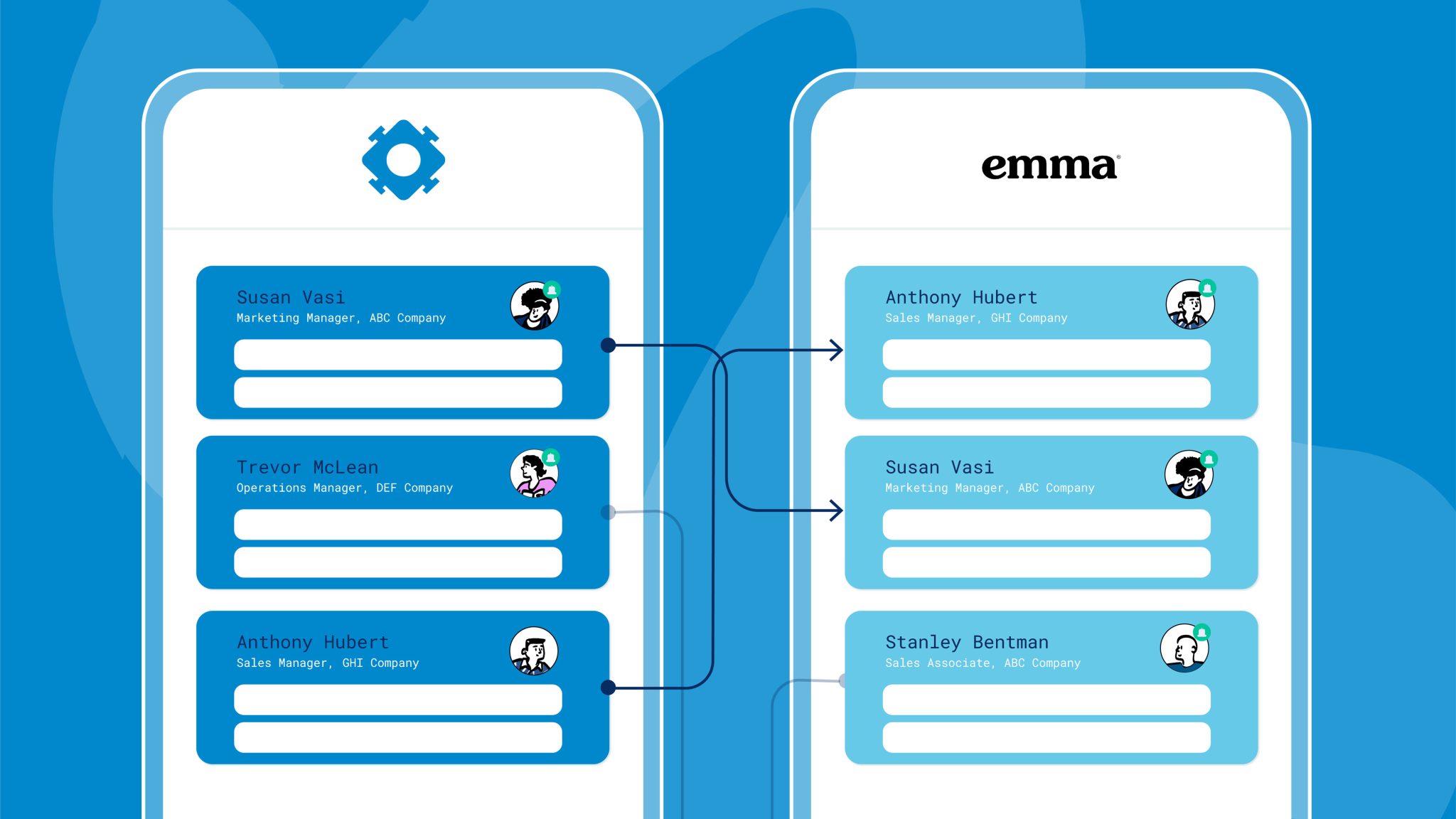 emma-integrations-main-image