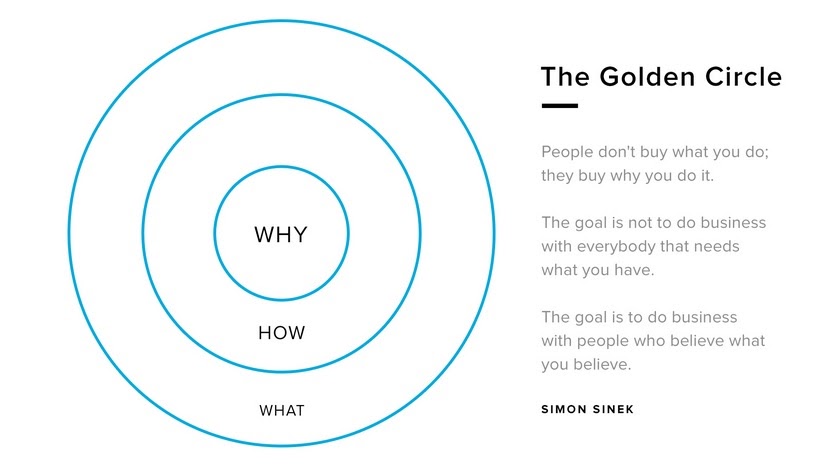 the-golden-circle