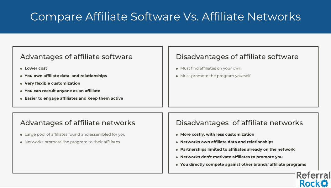 compare affiliate software vs affiliate networks