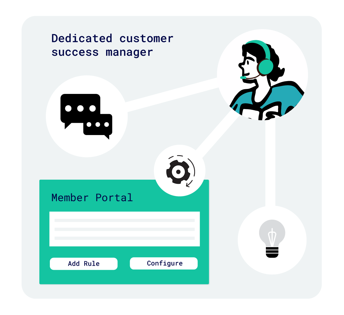 customer-success-feature