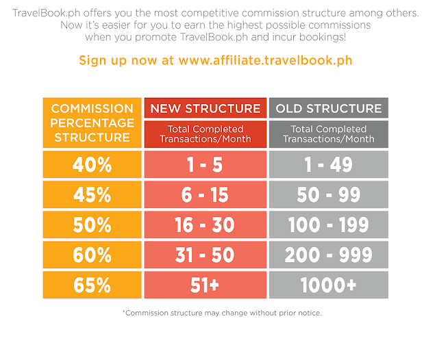 travelbook.ph affiliate commission bonuses