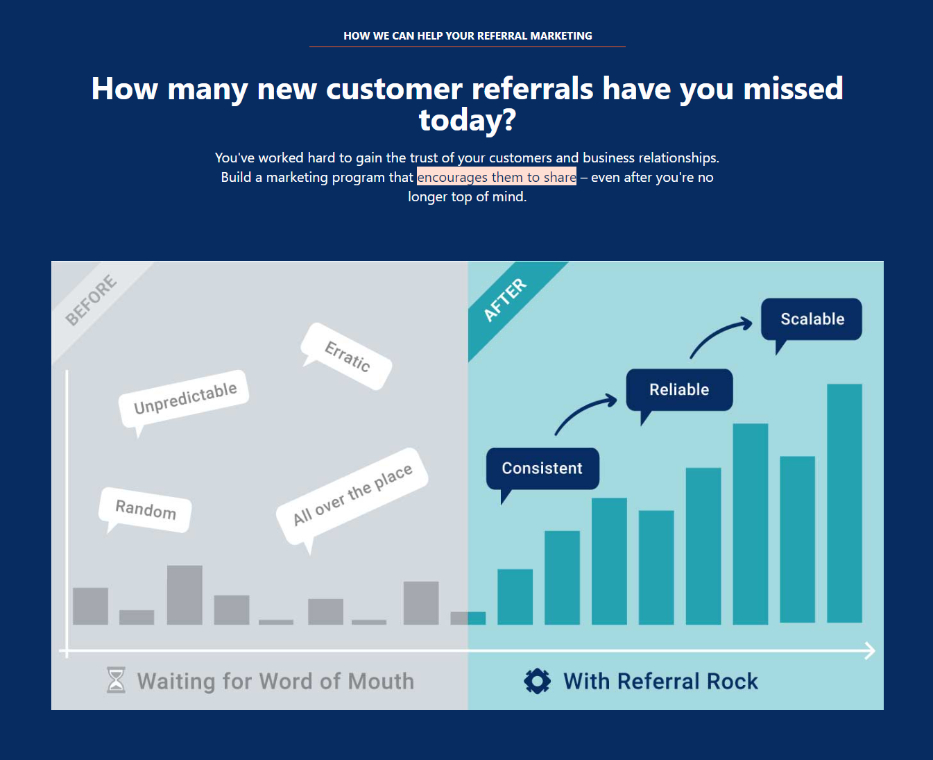 Referral Rock website: How many new customer referrals have you missed today